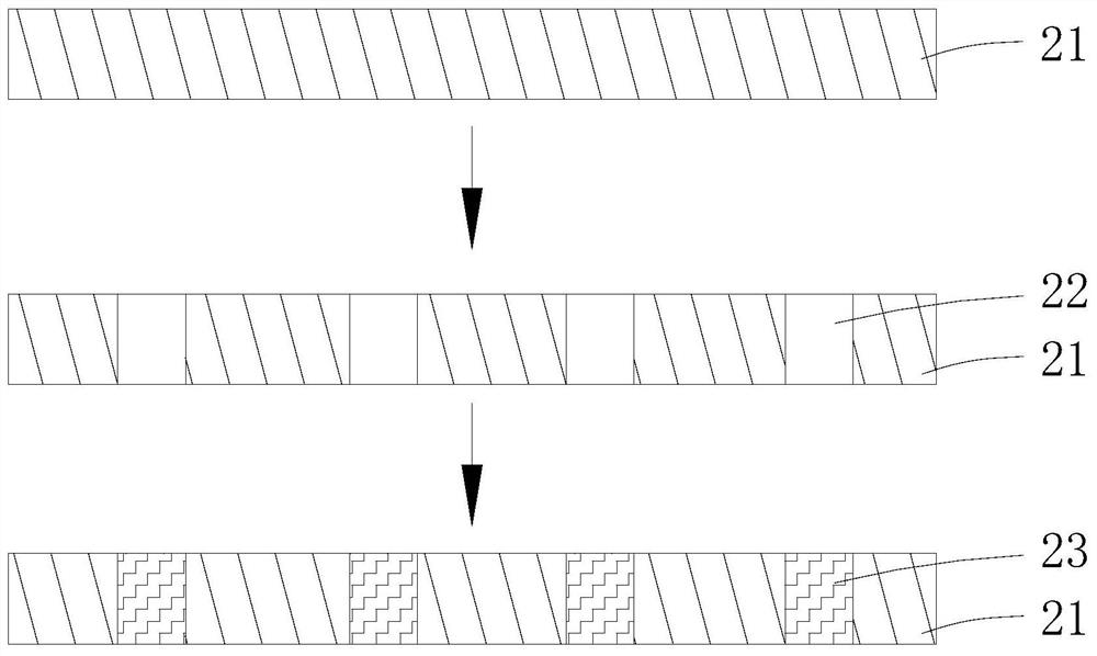 Multilayer circuit board preparation method and multilayer circuit board