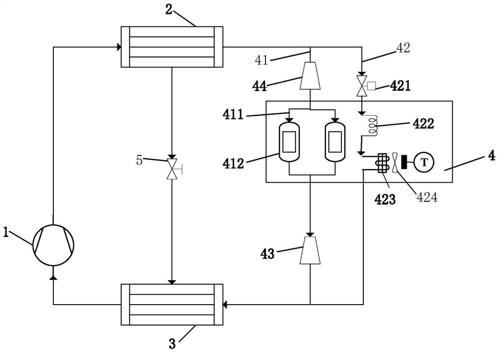 Frequency converter heat management system of air conditioning unit, air conditioning unit and control method