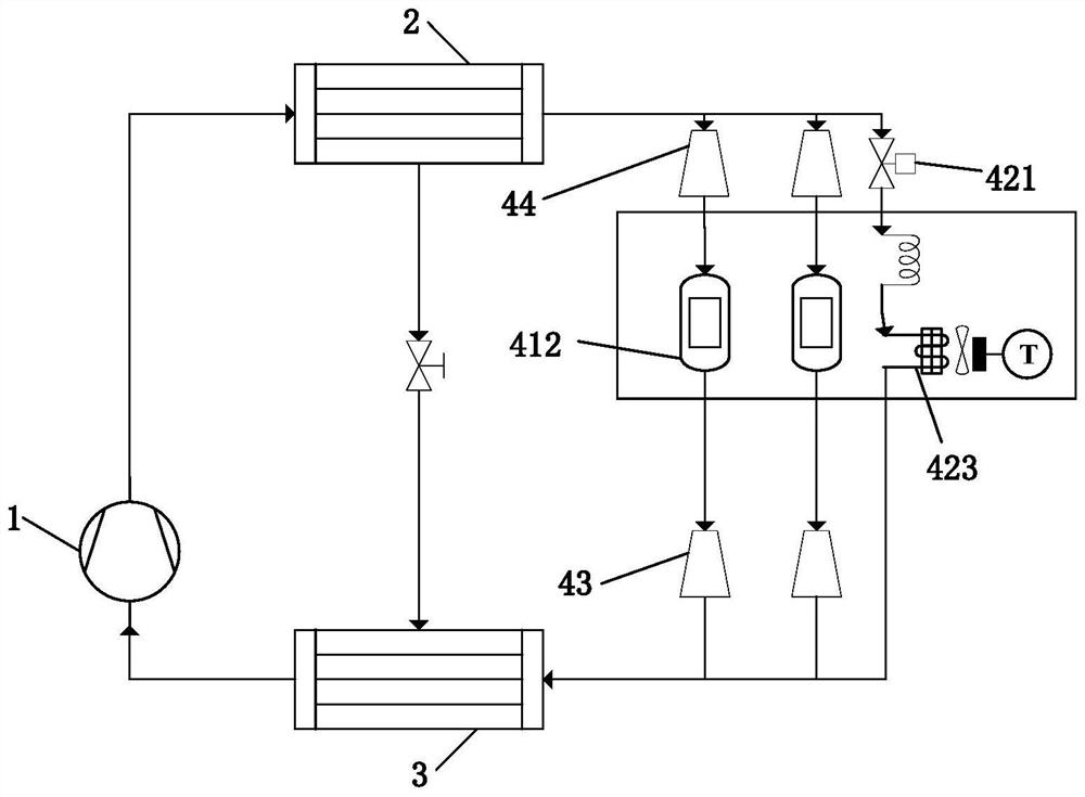 Frequency converter heat management system of air conditioning unit, air conditioning unit and control method