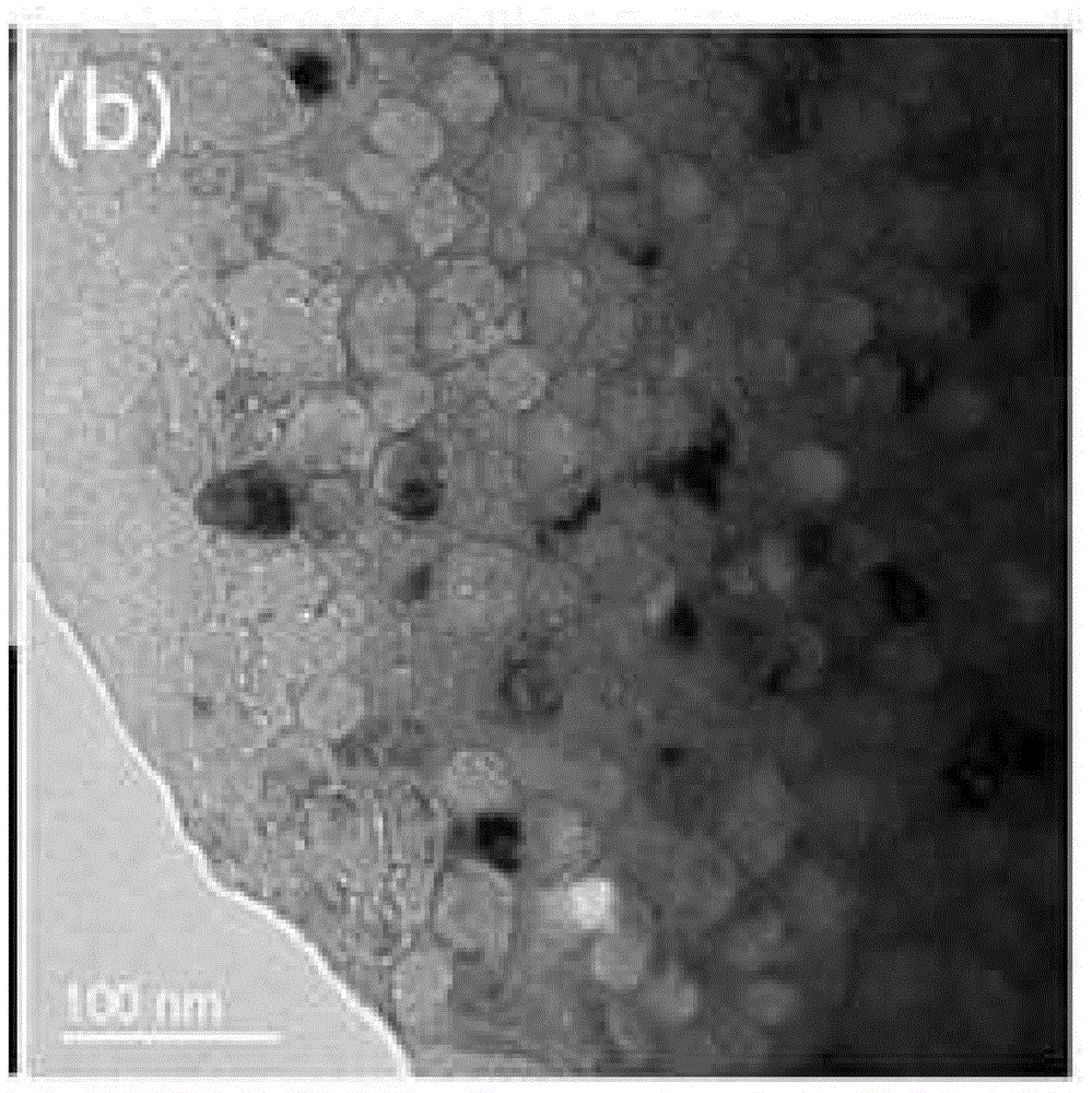 Iron-based amorphous nanocrystalline composite coating with high amorphous content and preparation method thereof