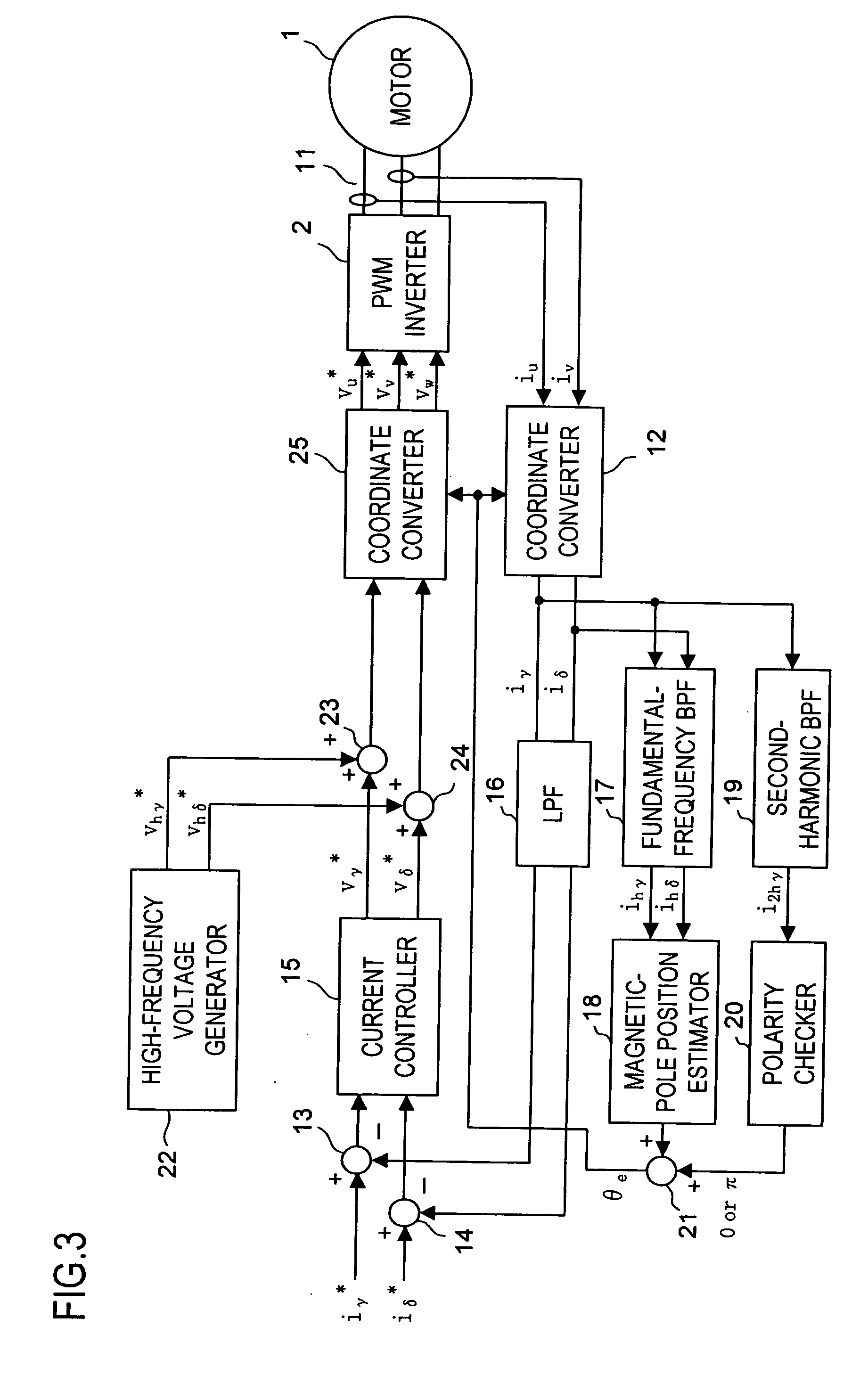 Motor driving control device