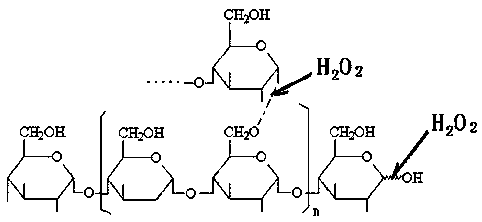 A preparing method of a cassava polysaccharide-iron complex