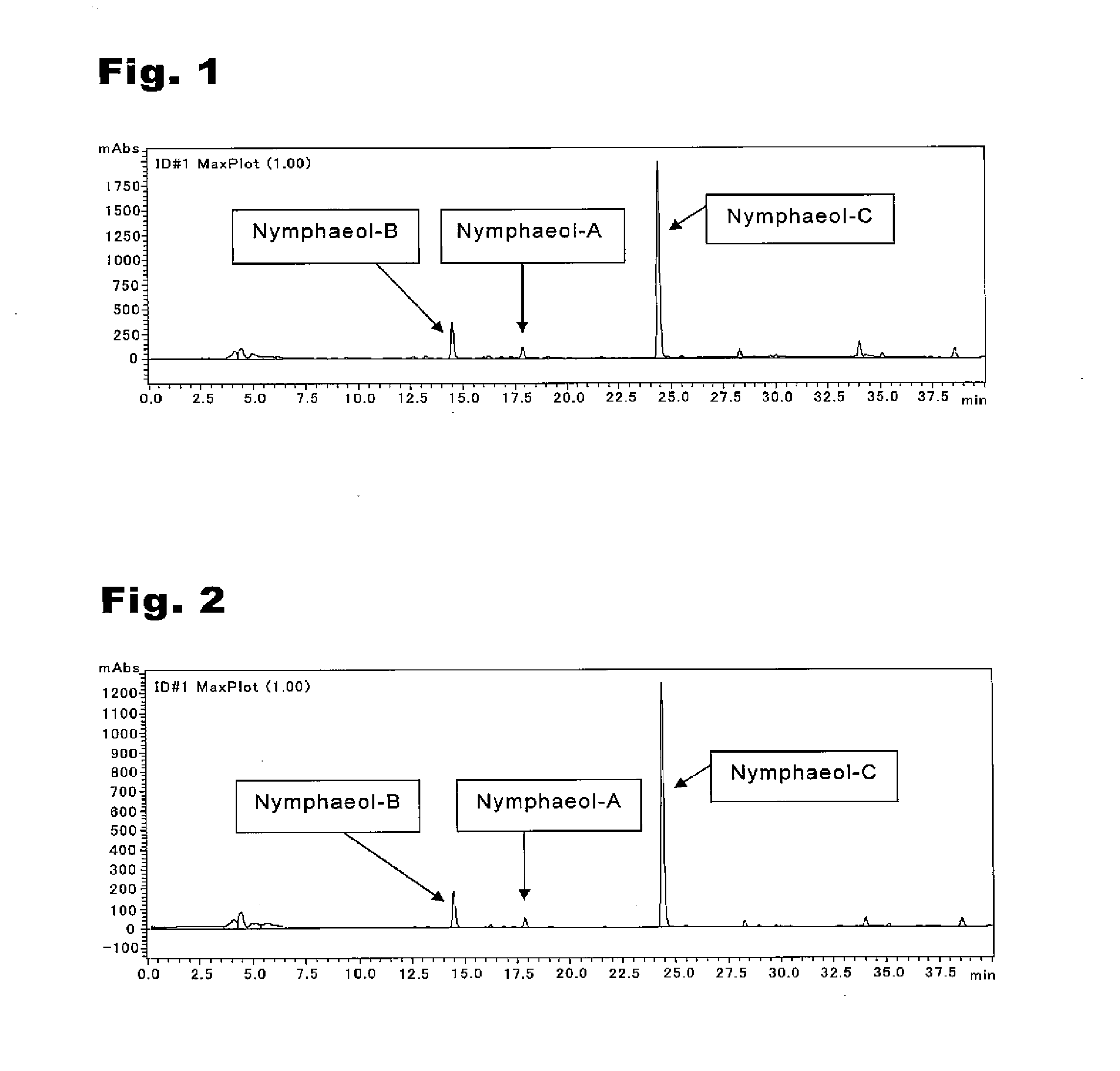 Periodontal Bacterial Growth Inhibitor, Oral Hygiene Product, and Food and Drink