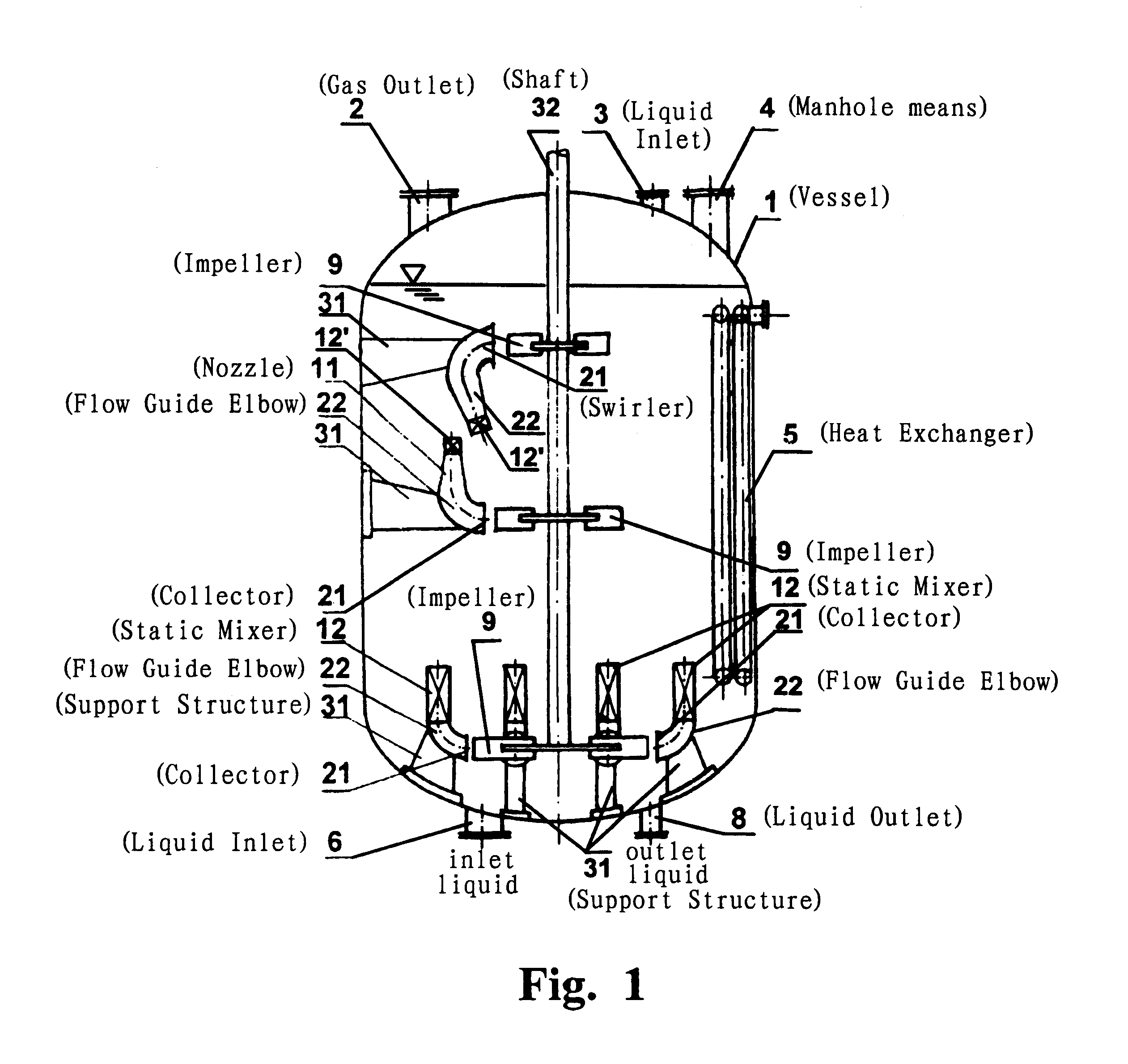 Agitation apparatus with static mixer or swirler means