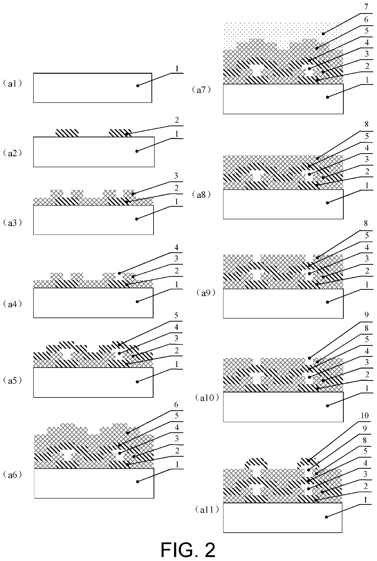 Three-dimensional stacked memory and preparation method thereof