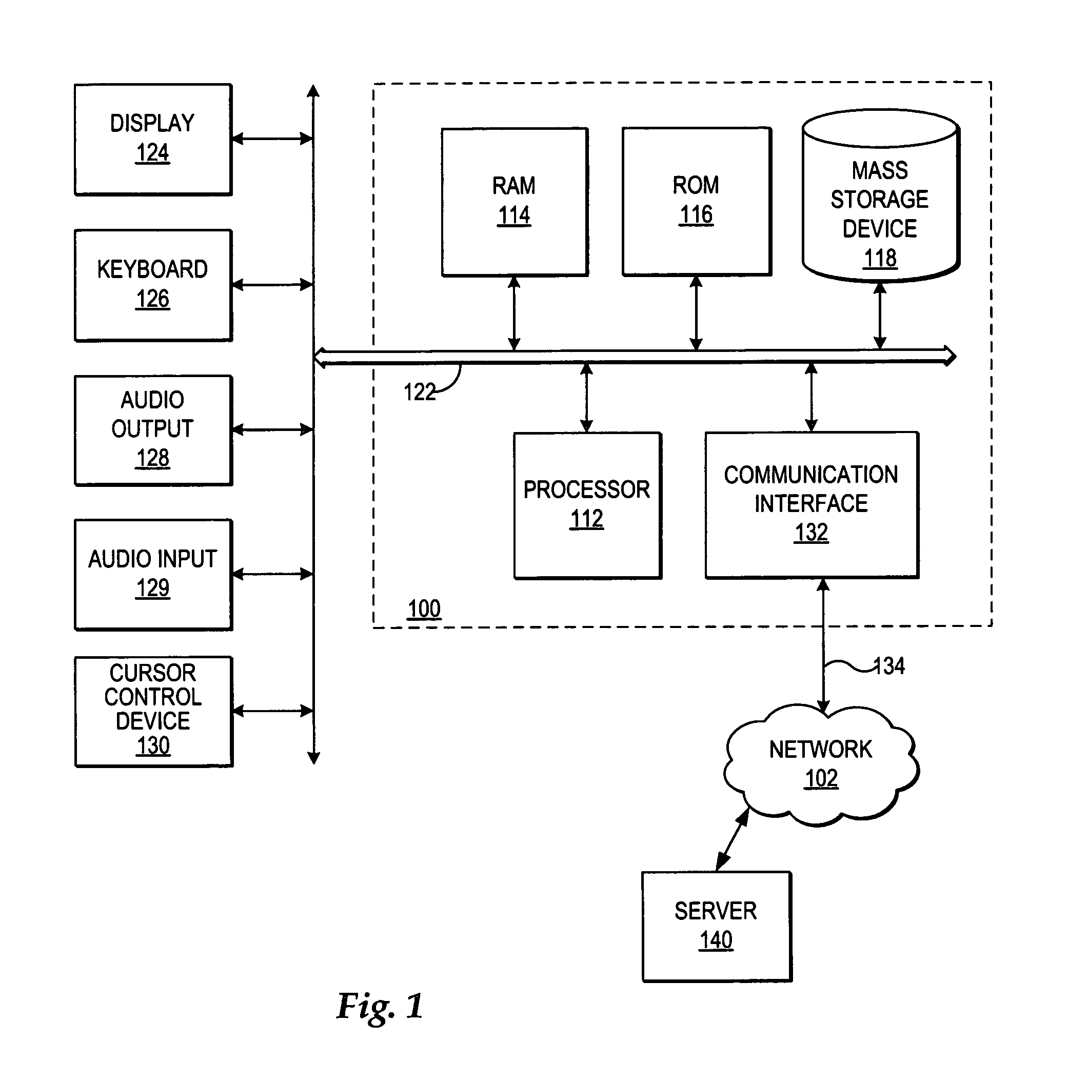 Automated distribution of an instant messaging request for an unavailable intended recipient to a backup recipient
