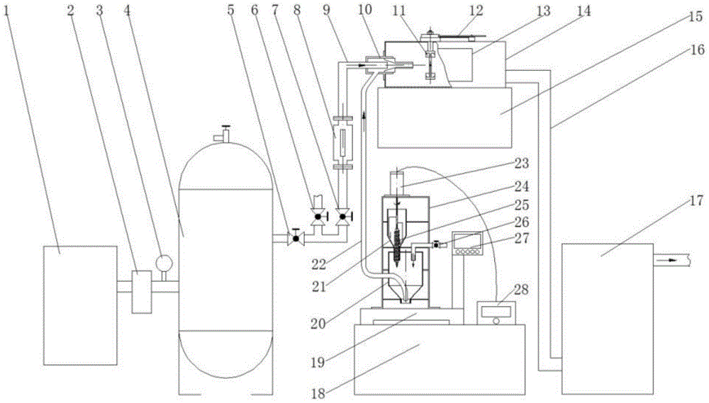 An air blast sandblasting erosion wear tester