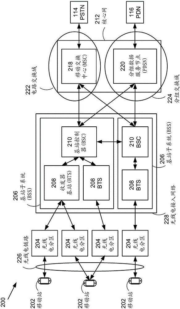 Methods and apparatus to support parallel communication for multiple subscriber identities in a wireless communication device