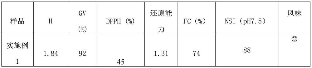 Rice bran protein and processing method thereof