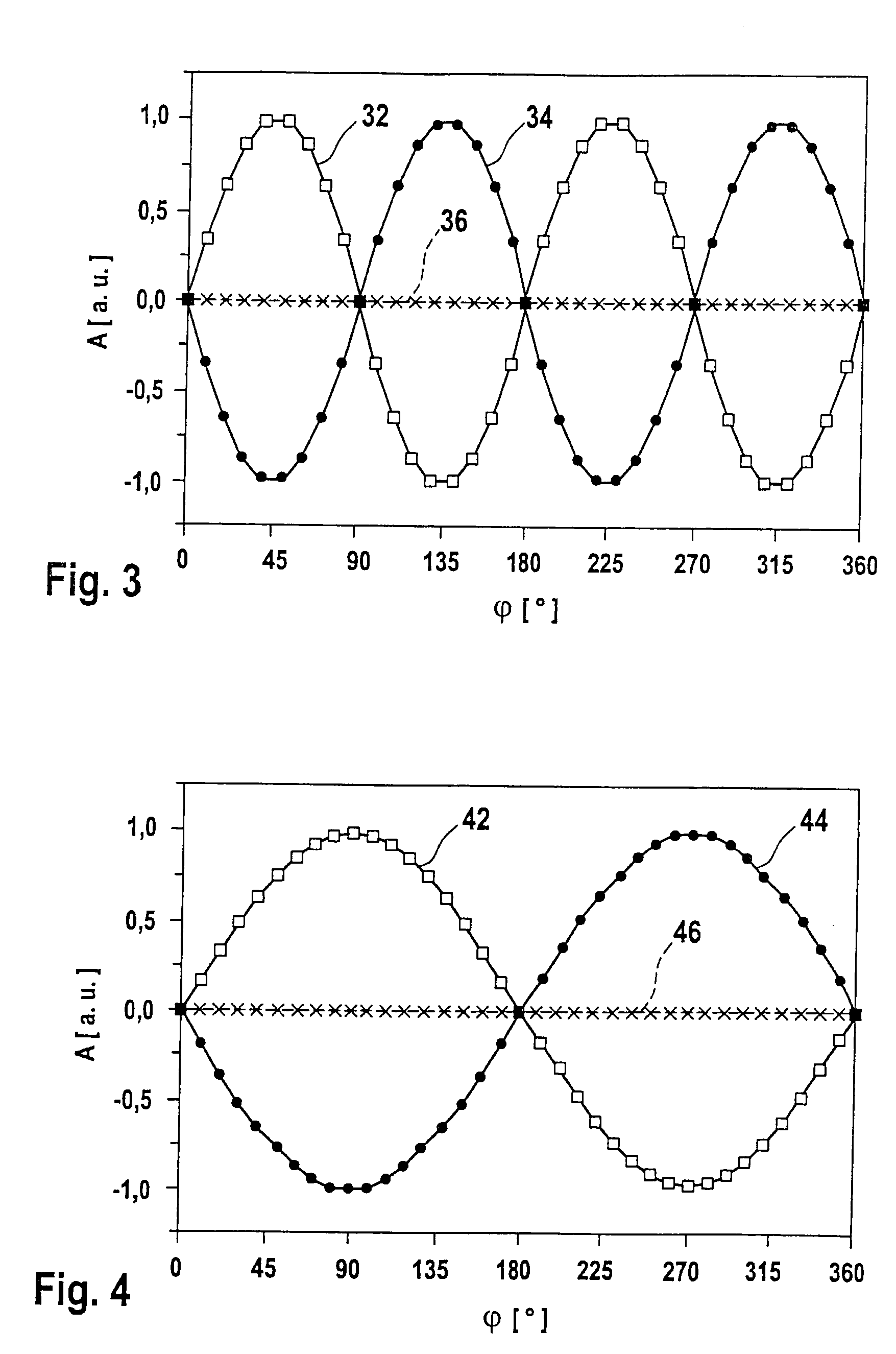 Method and system for imaging an object