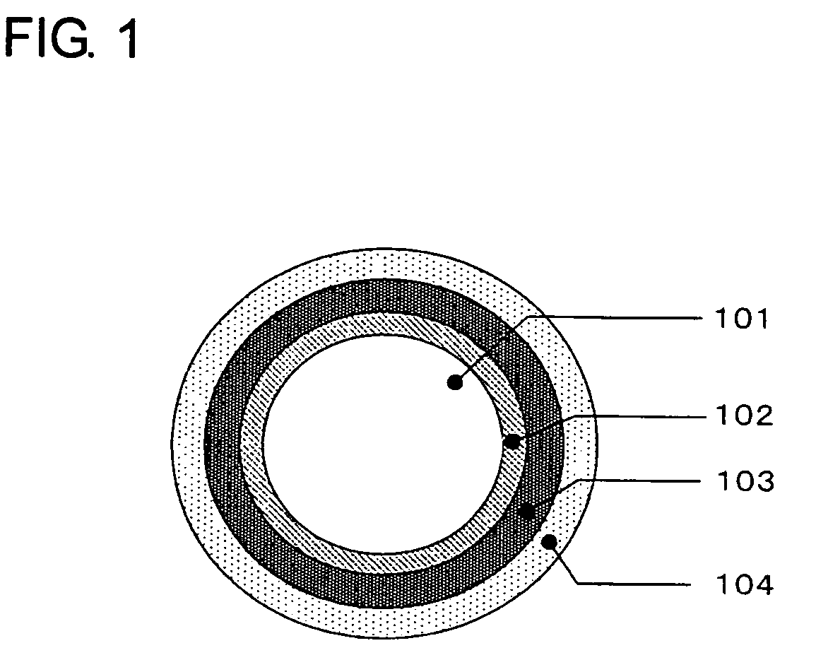 Plastic optical fiber cable and method of signal transmission using the same