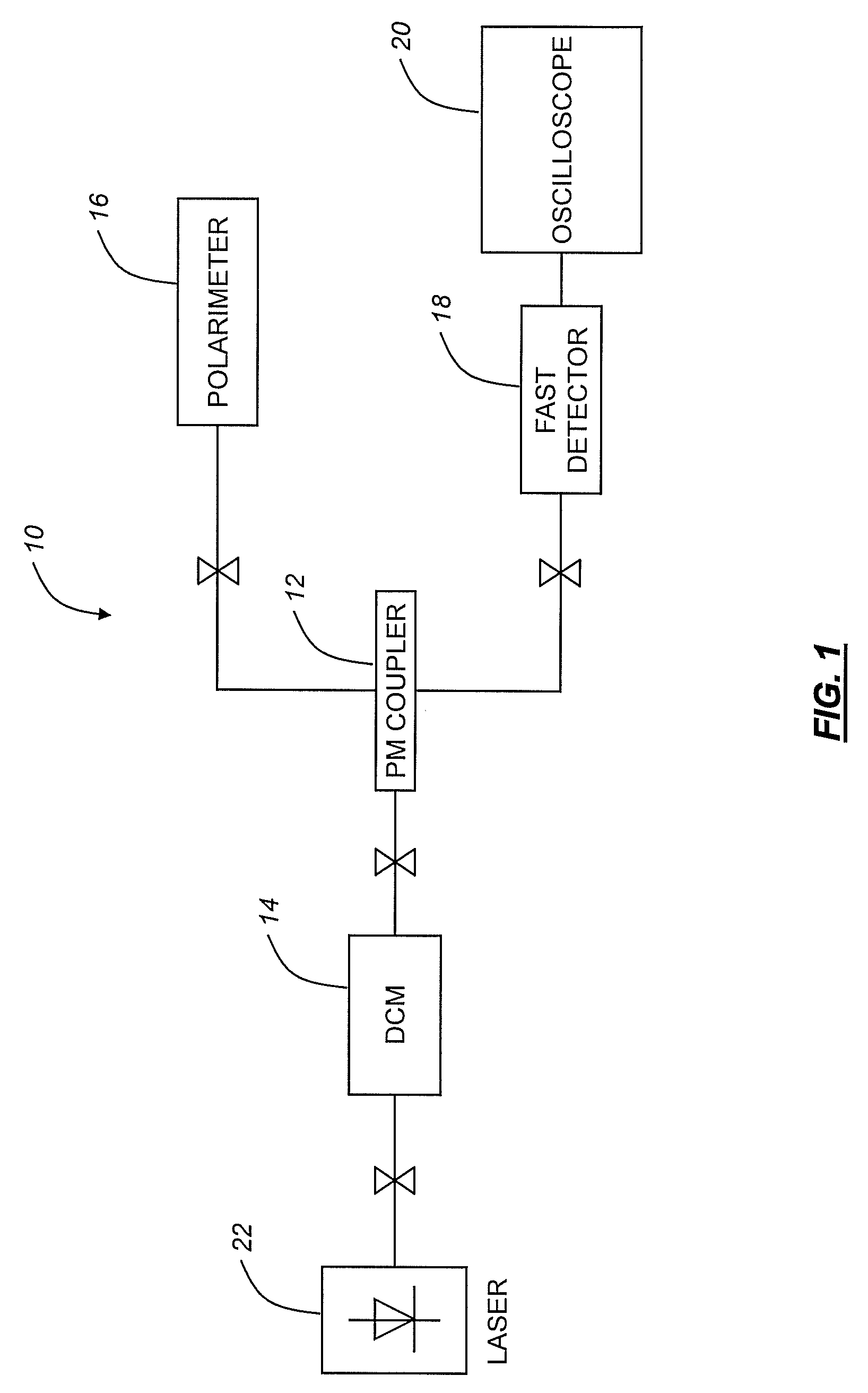 Methods and systems for eliminating deleterious polarization effects in an optical fiber dispersion compensation module