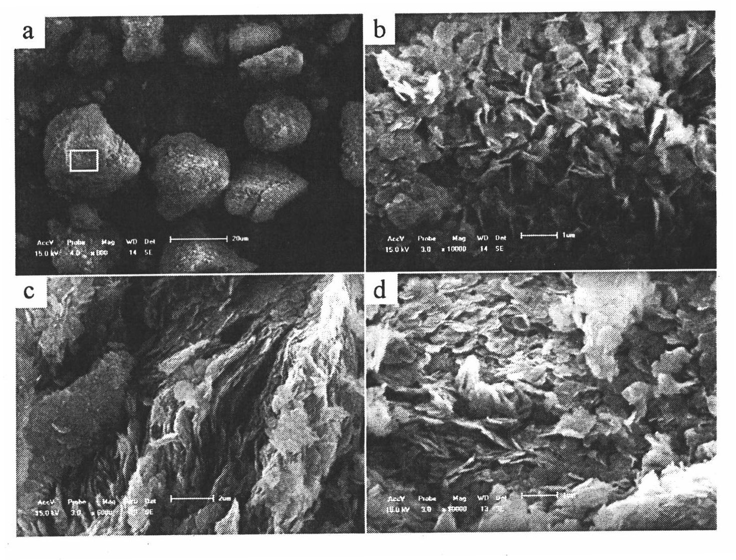 Preparation of multi-stage structure cerium doped titanium dioxide mesoporous material as well as applications thereof in photocatalysis and CO oxygenation