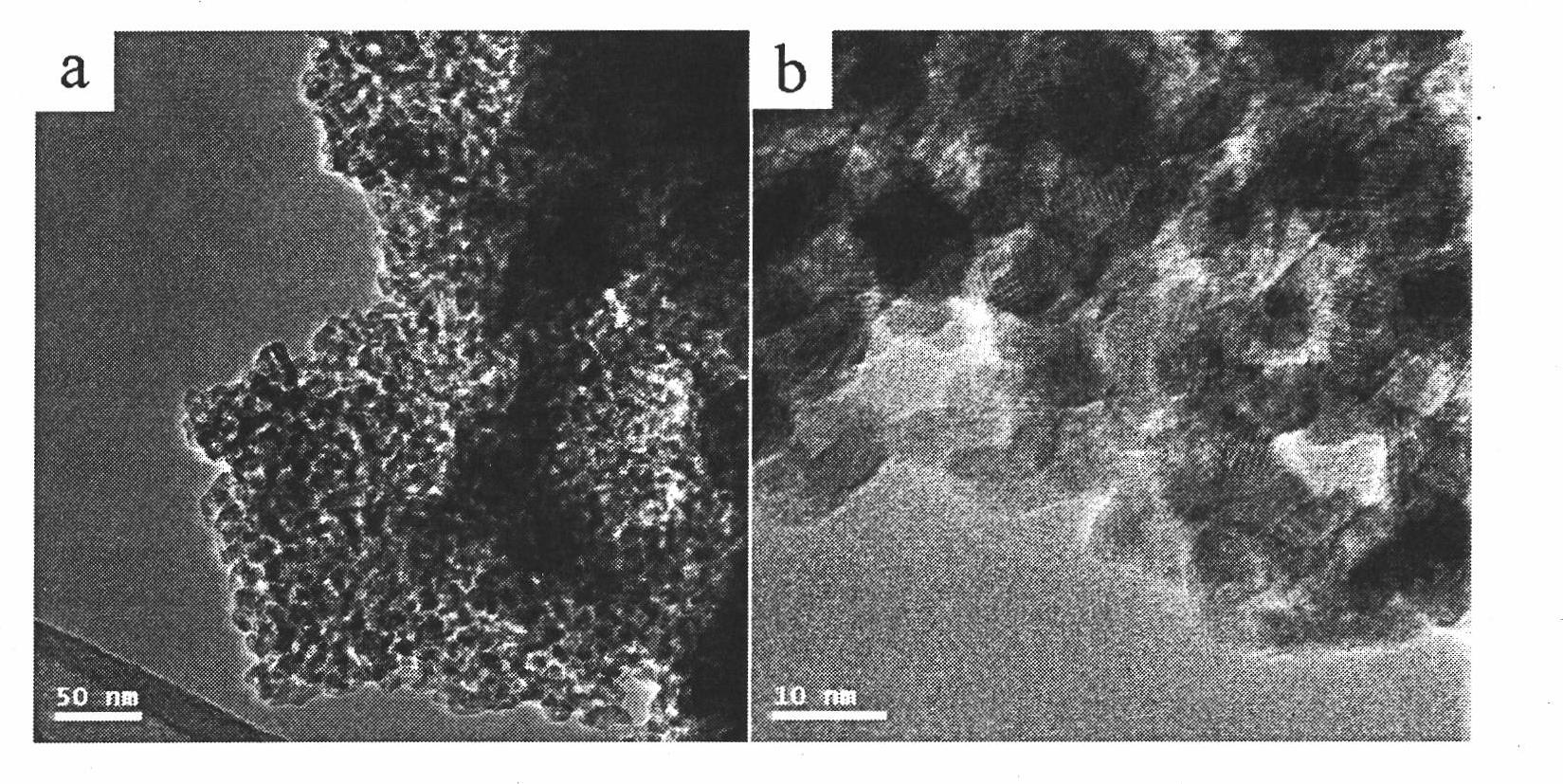 Preparation of multi-stage structure cerium doped titanium dioxide mesoporous material as well as applications thereof in photocatalysis and CO oxygenation