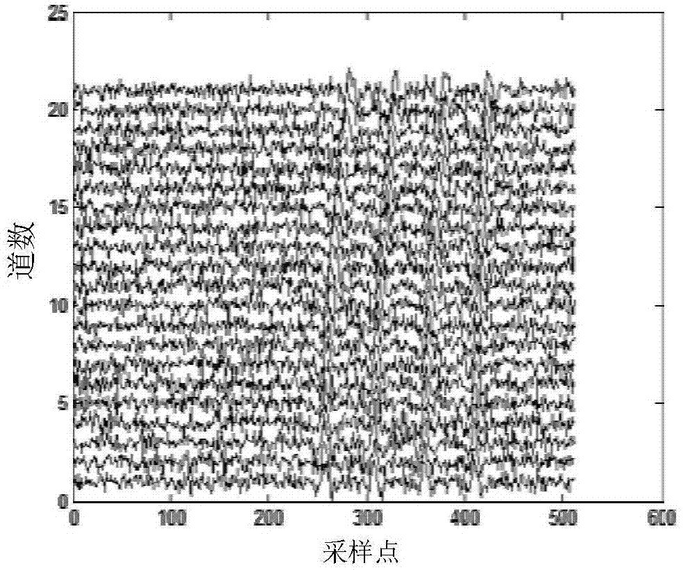 Microseismic first arrival acquisition method based on shear wave and Akaike information criterion