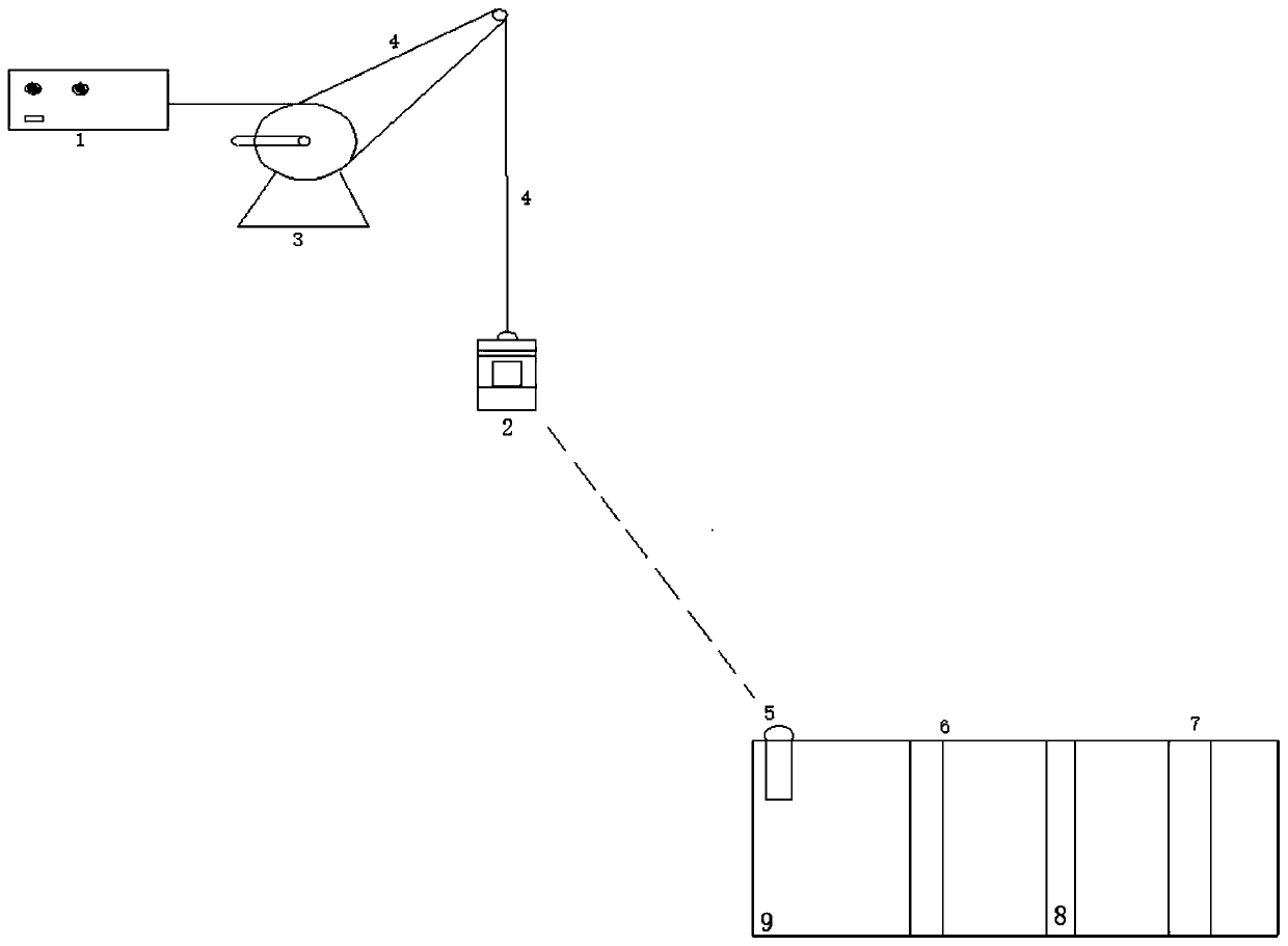 Long-distance high-reliability underwater sound remote control initiation device