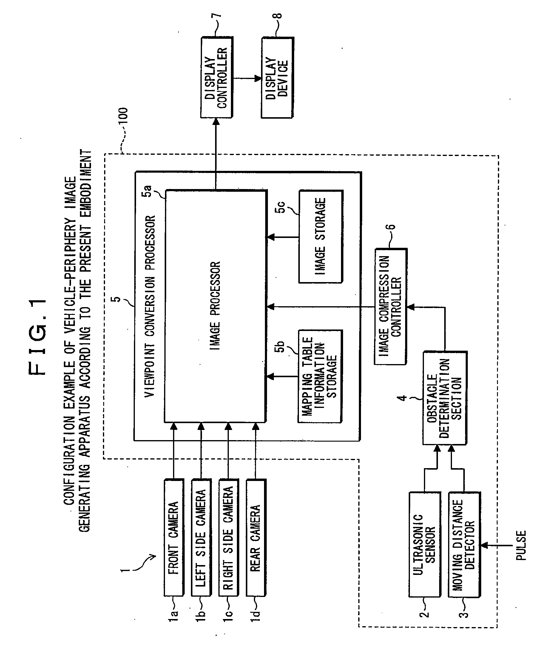 Vehicle-Periphery Image Generating Apparatus and Method of Correcting Distortion of a Vehicle-Periphery Image