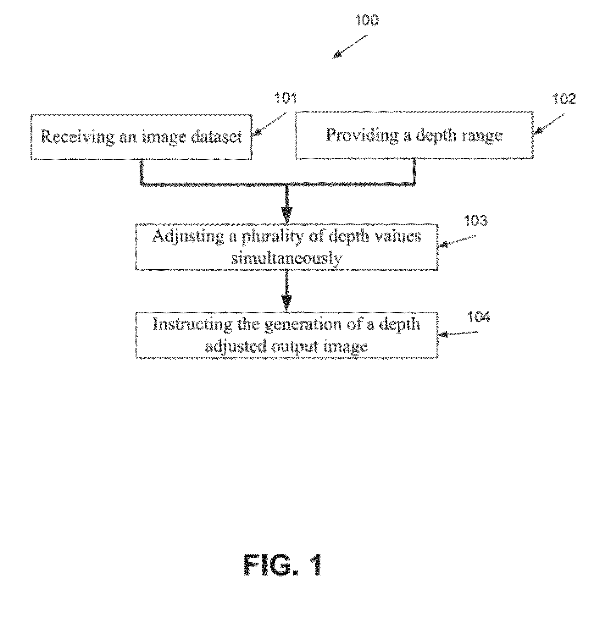 Method and system for adjusting depth values of objects in a three dimensional (3D) display