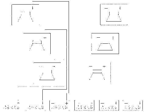 Method for restore field sound in highly true way by using two-channel sound source