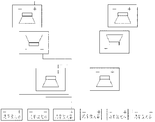 Method for restore field sound in highly true way by using two-channel sound source