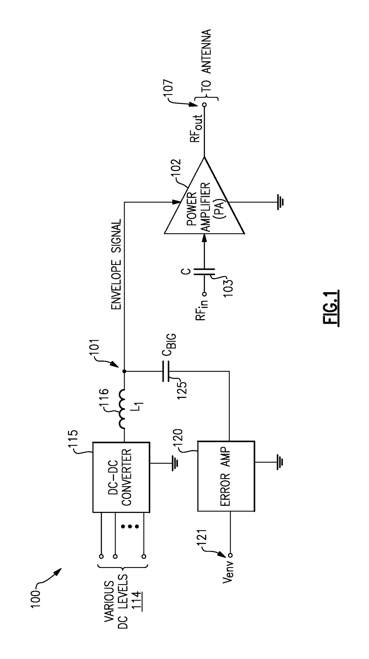 Envelope tracking for radio-frequency applications