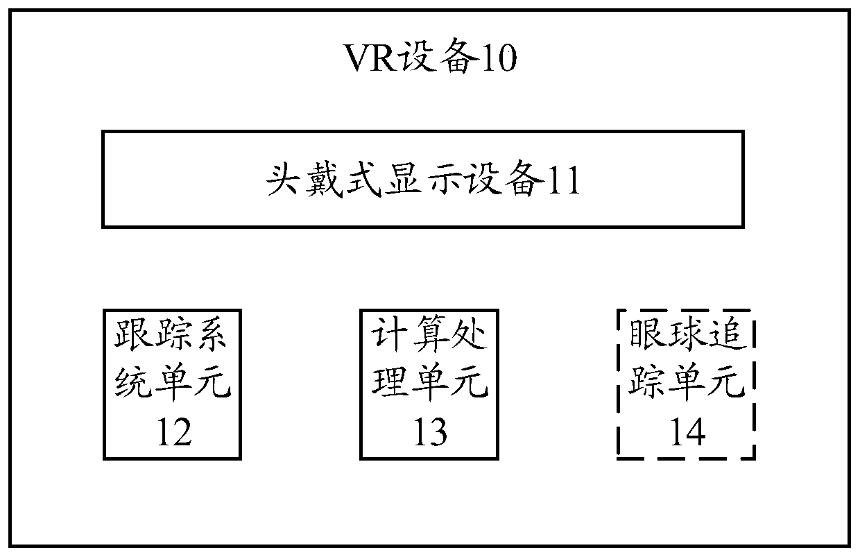 Method and device for displaying barrage