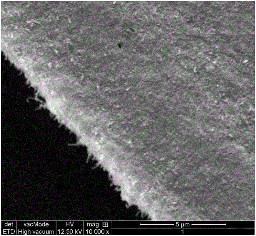 Method of utilizing acidizing method to treat carbon nano tube to prepare carbon nano tube fiber