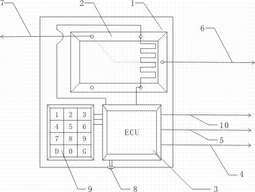 Outrage device of vehicle speed signal control rectifier