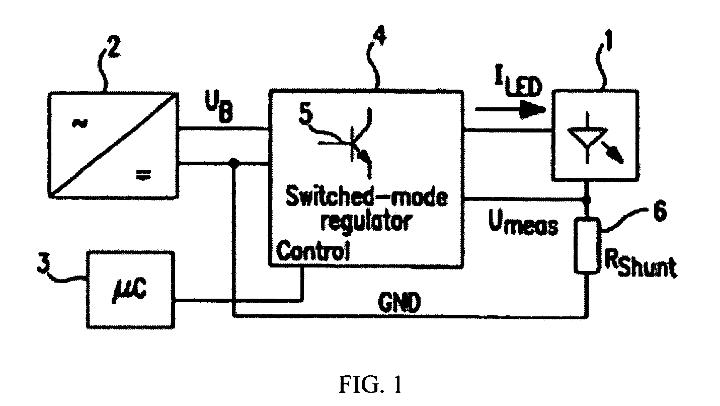 System and method for driving LED