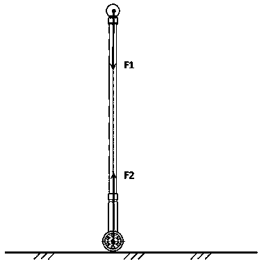 Balance walking stick with automatic following and safety assistance