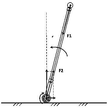 Balance walking stick with automatic following and safety assistance