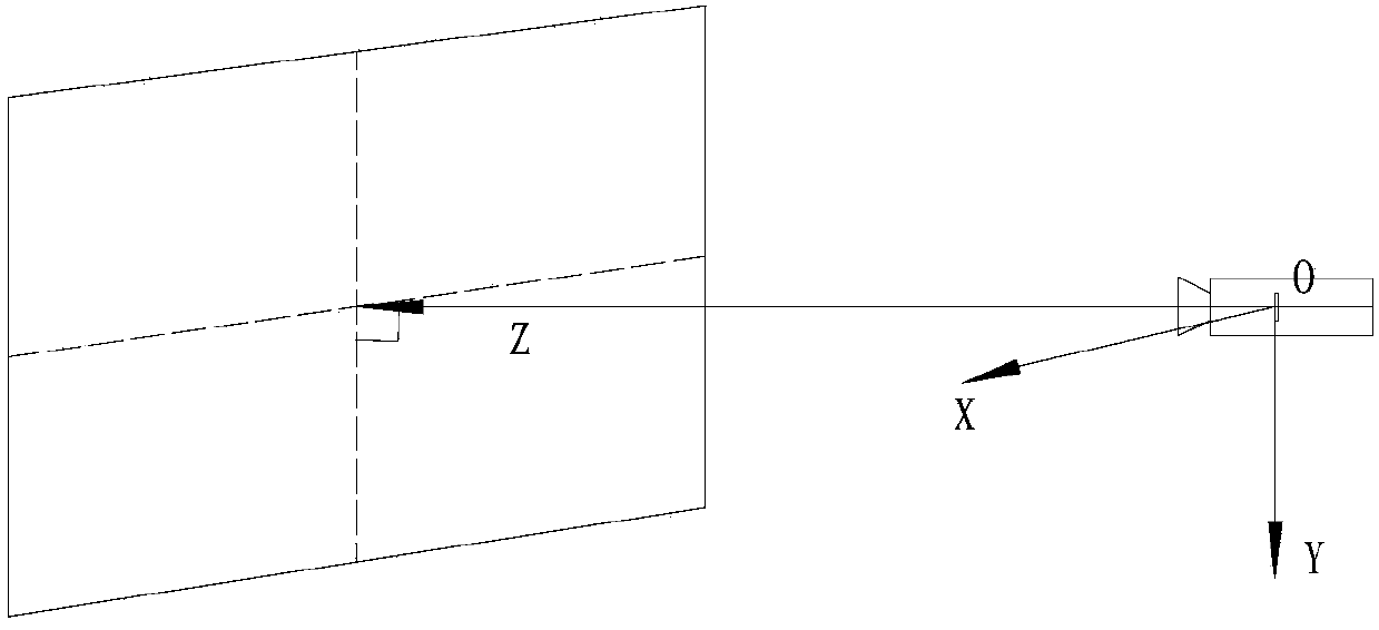 Camera distortion correcting method based on square target model and perspective projection