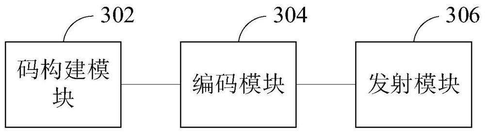 Radar anti-intermittent sampling and forwarding interference method, device and radar equipment