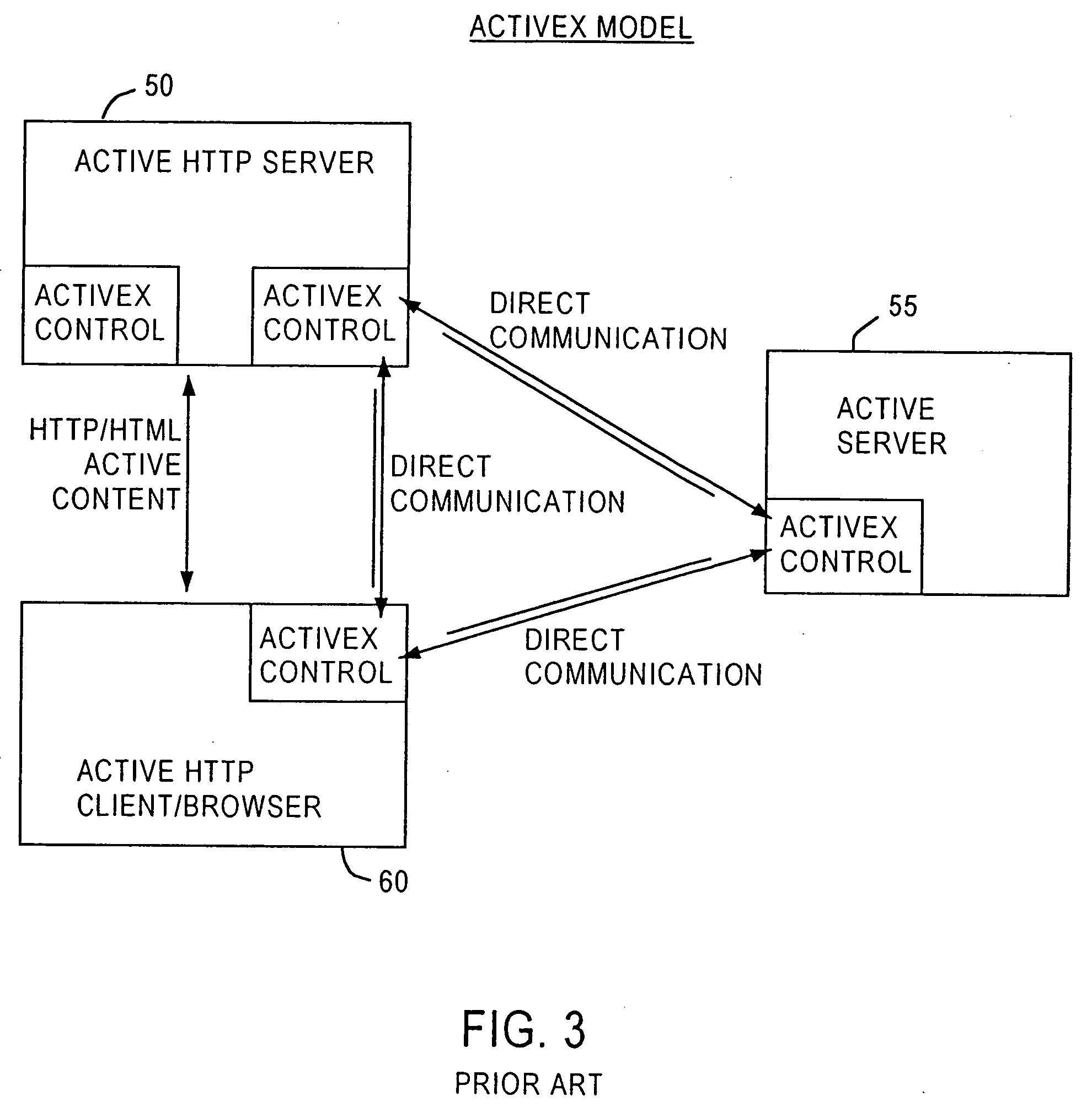 Distributed vehicle service method and system