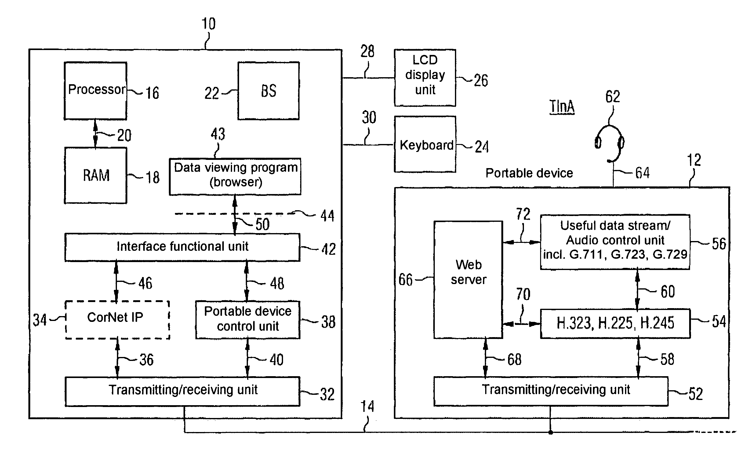 Subscriber-side unit arrangement for data transfer services and associated components