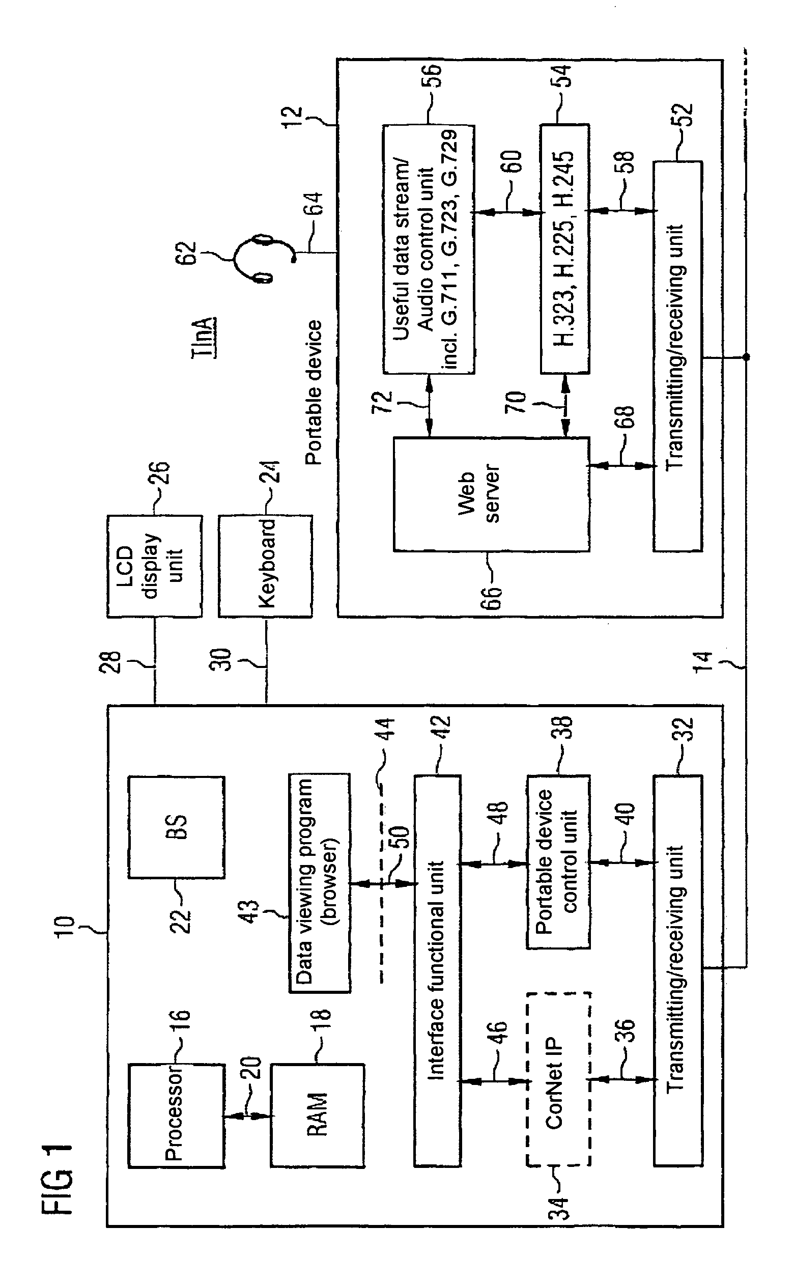 Subscriber-side unit arrangement for data transfer services and associated components