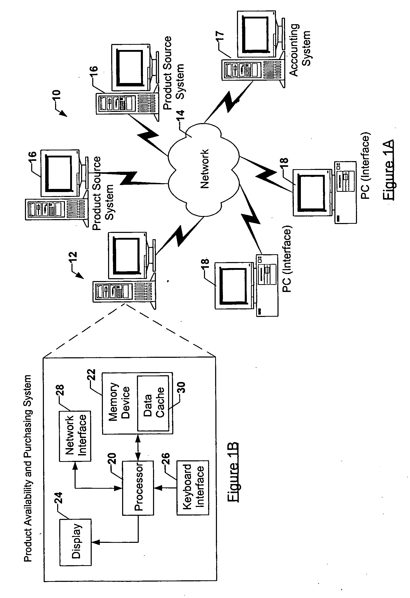 Systems, methods, and computer program products for relieving usage overloads in computer inventory systems by detecting and relaying pricing changes to a user