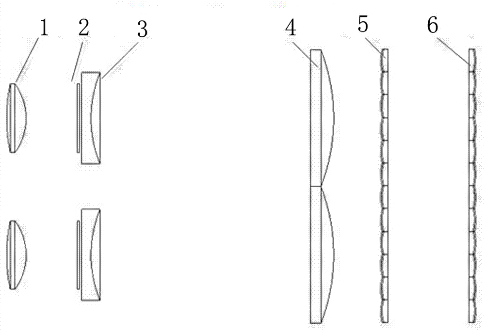 Laser display shimming shaping device based on fly-eye lens