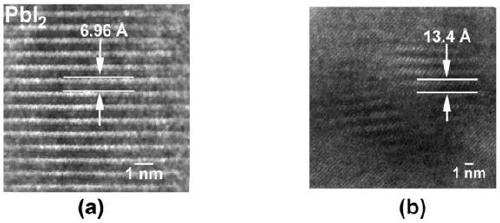 Inorganic-organic hybrid superlattice material with photochromic property as well as preparation and application of inorganic-organic hybrid superlattice material