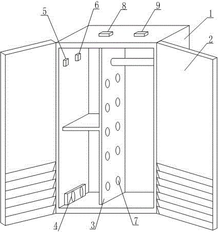 Wardrobe with temperature and humidity remote monitoring and controlling function