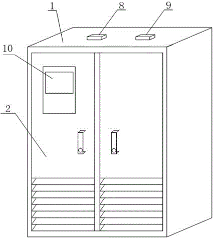 Wardrobe with temperature and humidity remote monitoring and controlling function