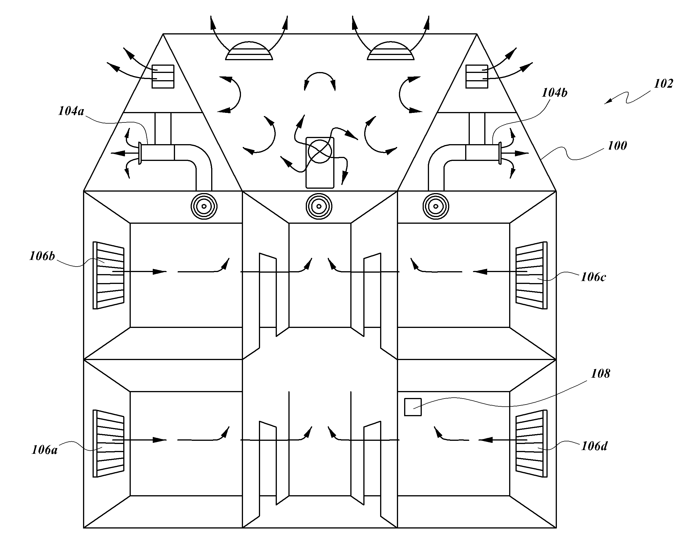 Automated fresh air cooling system