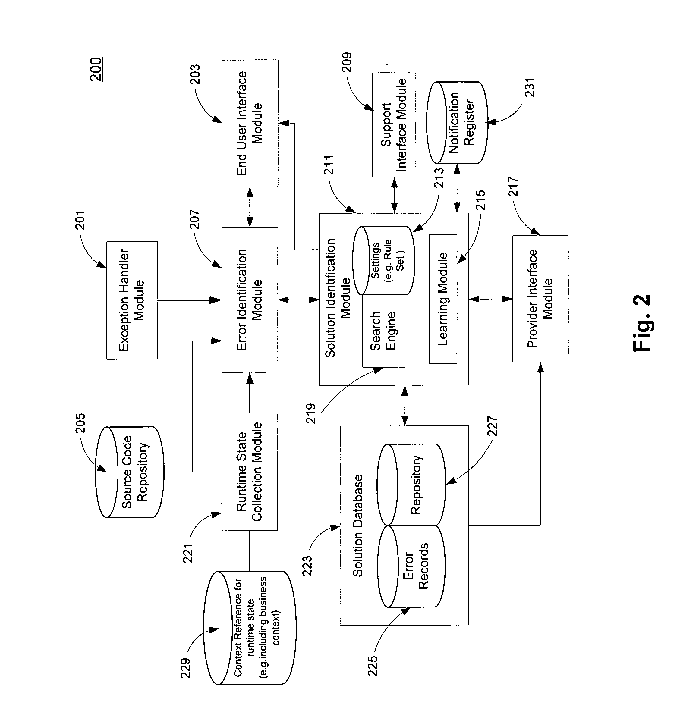 Method and apparatus for runtime error handling