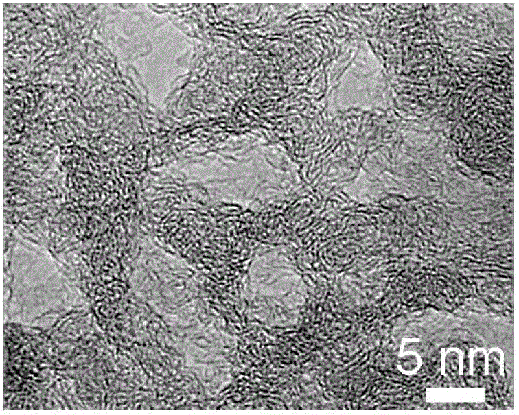 Method for preparing porous carbon based nanomaterial through carbon dioxide conversion