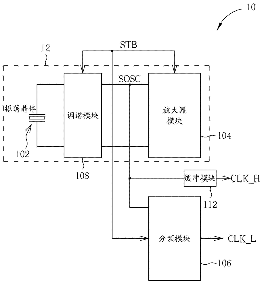 Clock generator and mobile device using the same