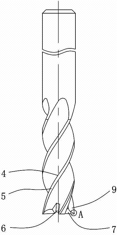 Flat-end milling cutter