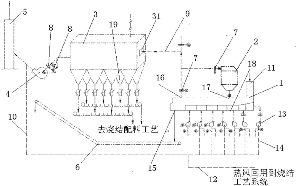 System for cooling heat ore deposits and recycling waste heat