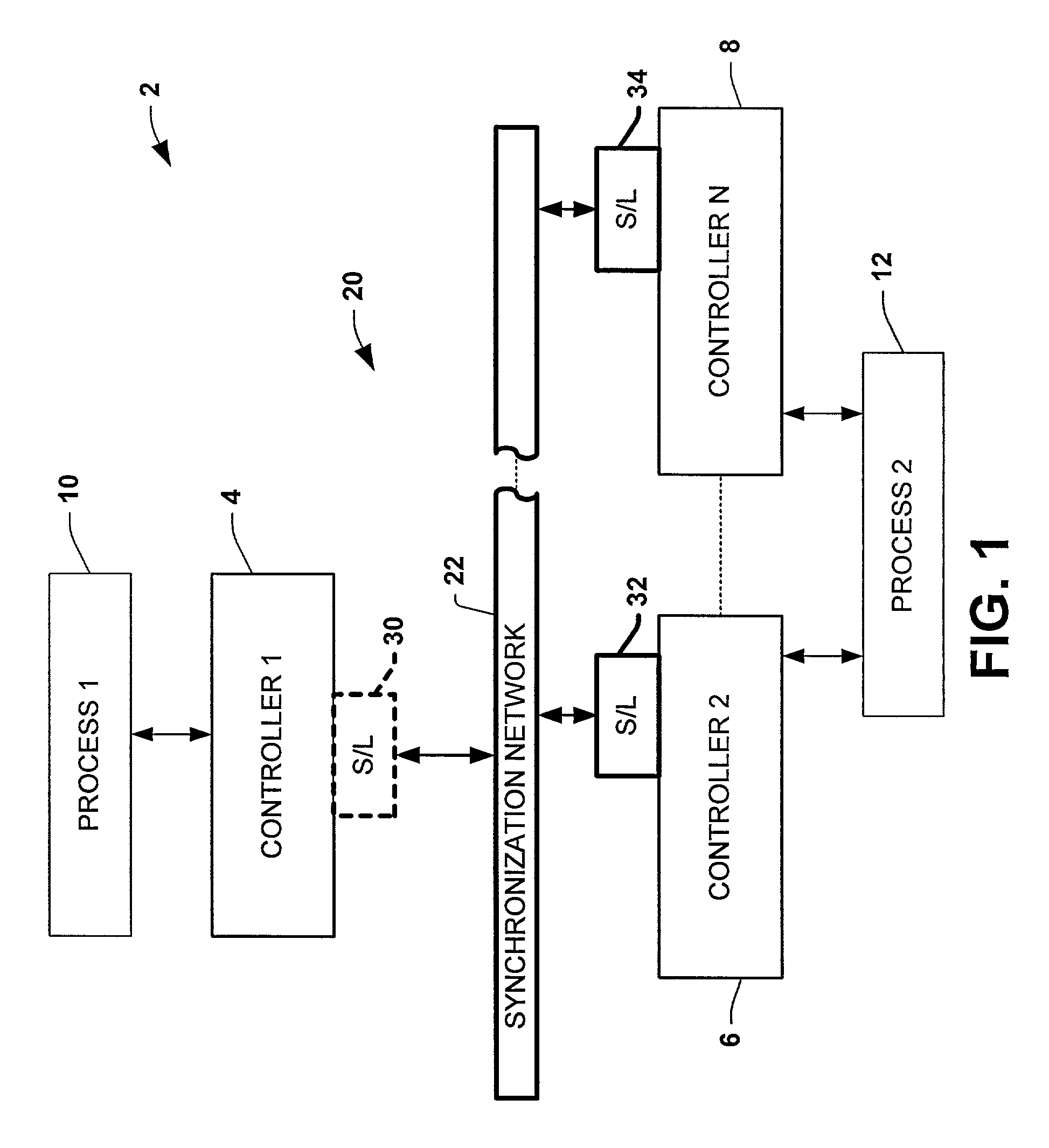 Protocol and method for multi-chassis configurable time synchronization