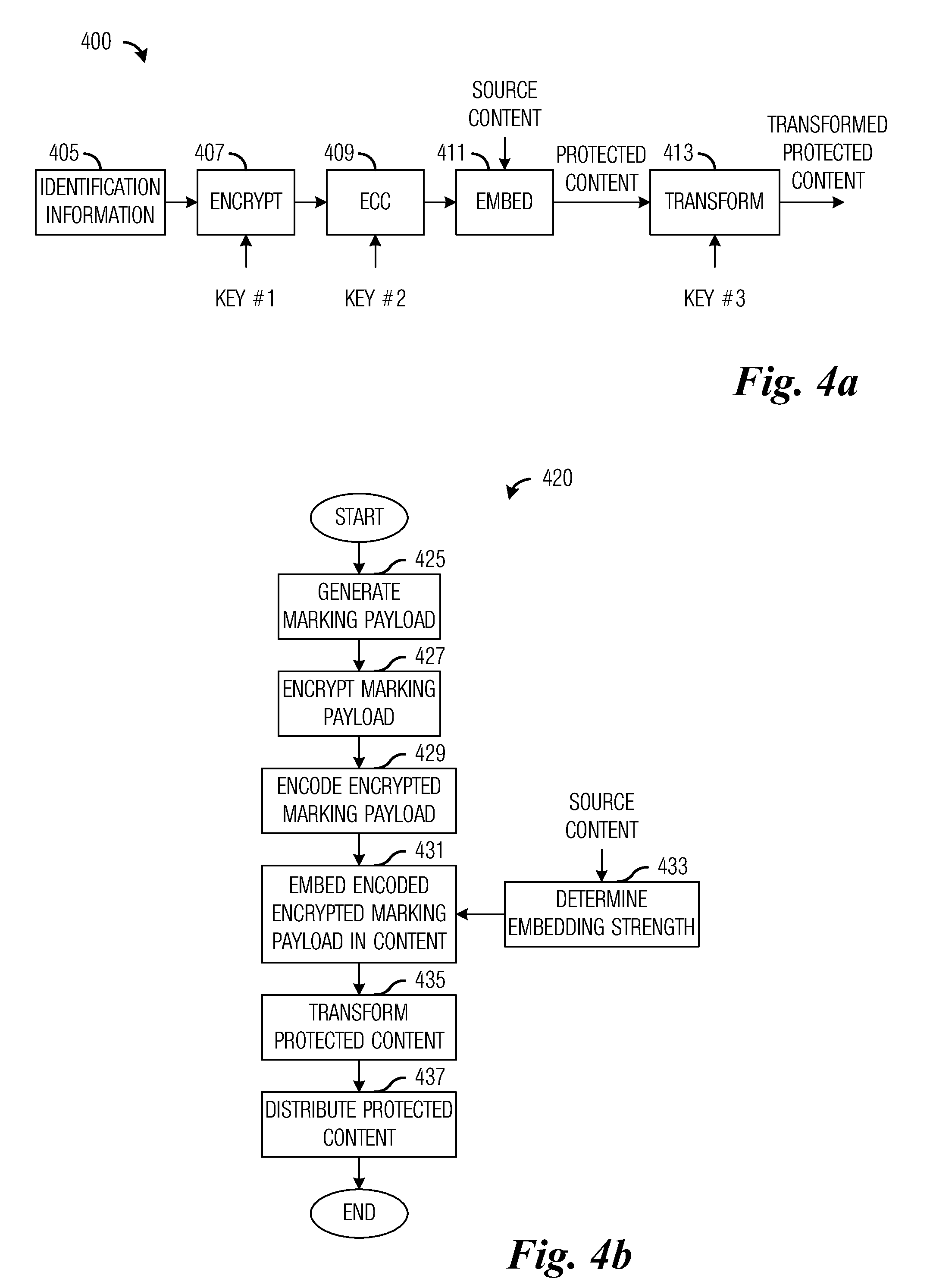 System and Method for Securing Media Content