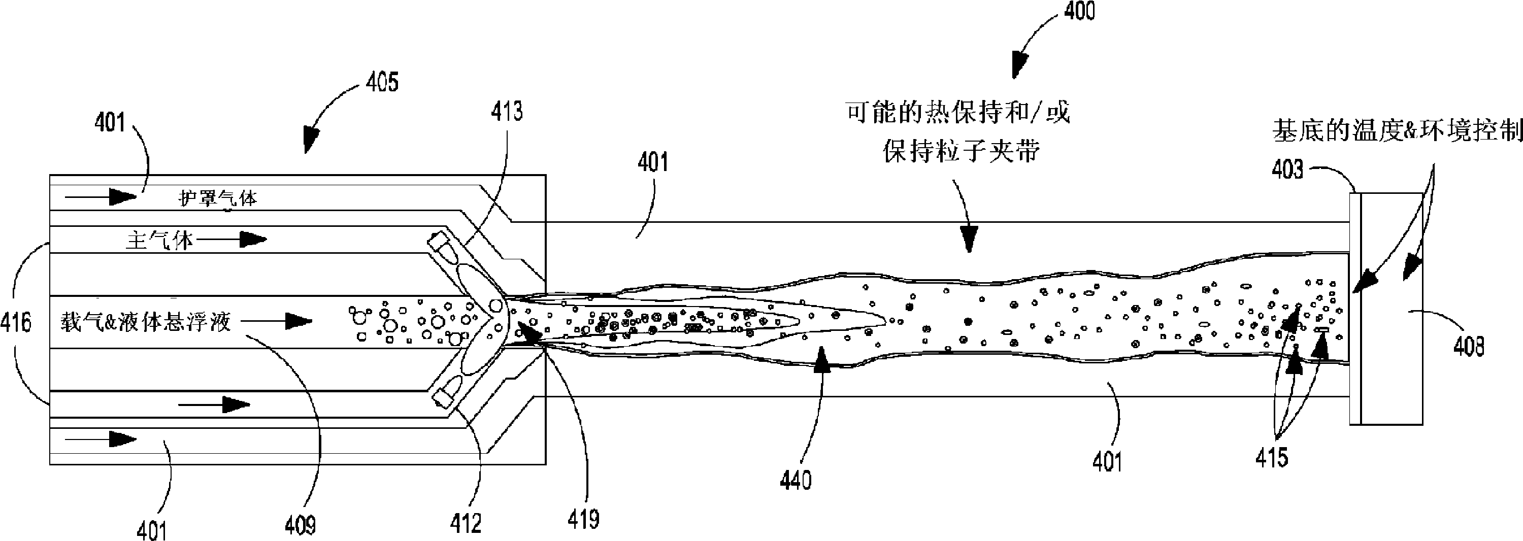 System and method for utilization of shrouded plasma spray or shrouded liquid suspension injection in suspension plasma spray processes